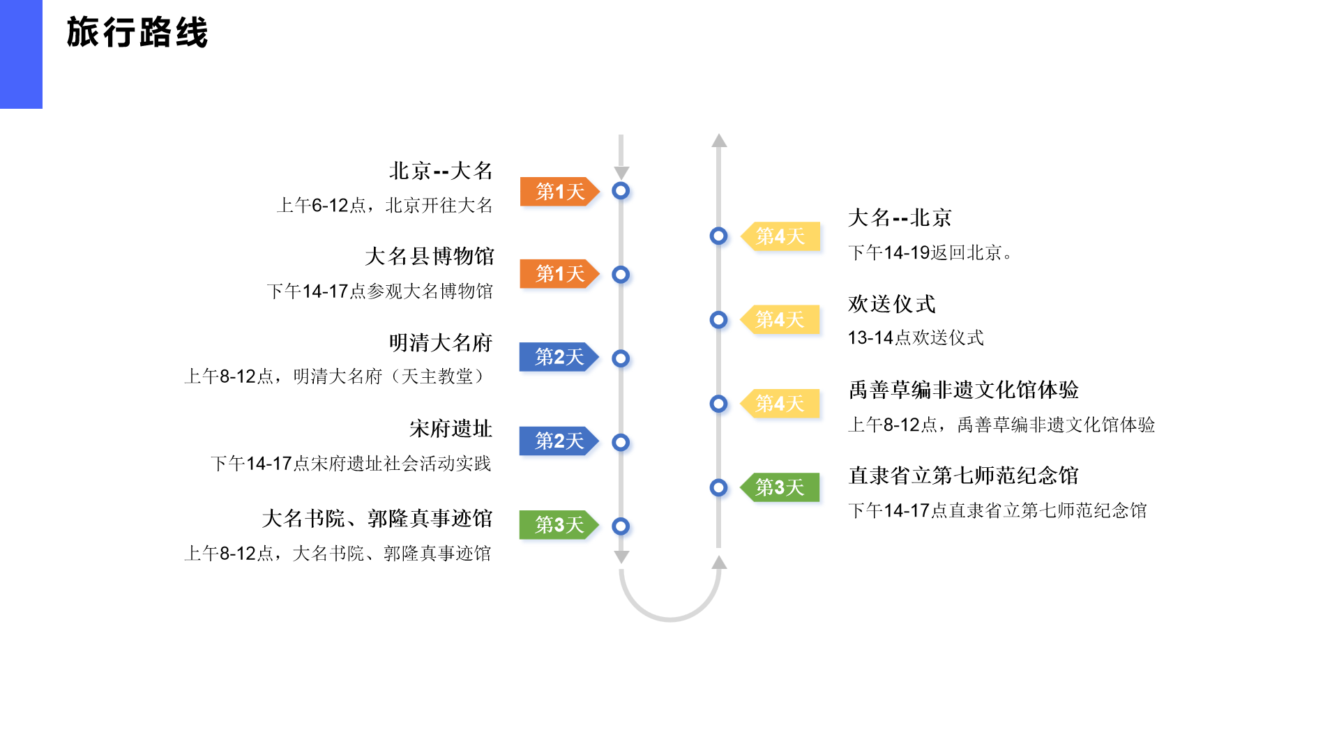 3c61dbced5e7235793bf6ee44eeec15.png